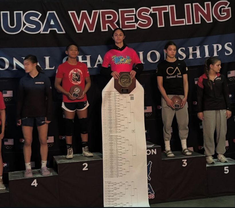 Ruthless Wrestling Club athlete and team results photo