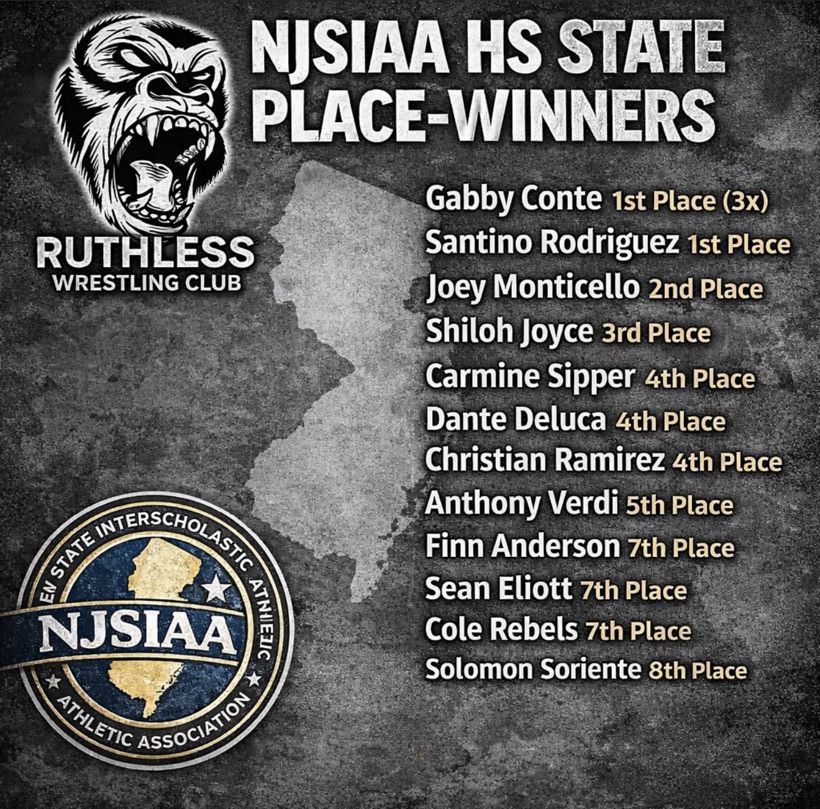 Ruthless Wrestling Club athlete and team results photo